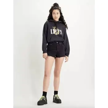 Best Amazon Jean Shorts