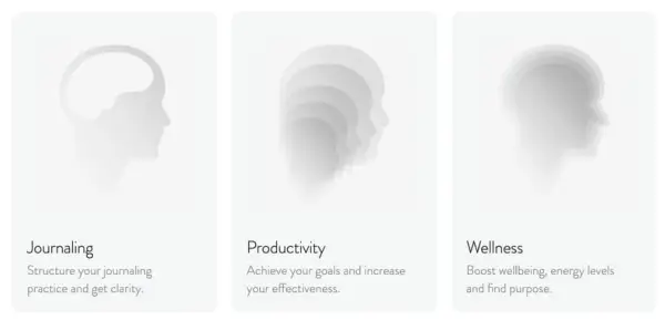 Mindsera frameworks.