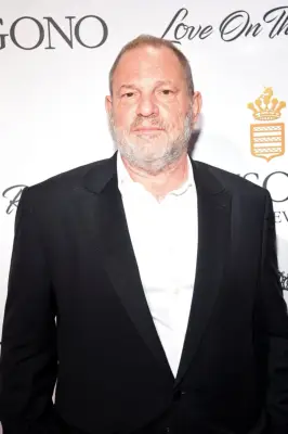 Hollywood Sexual Harassment Allegations and Activism