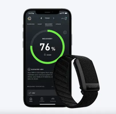 A Detailed Fitness Wearable