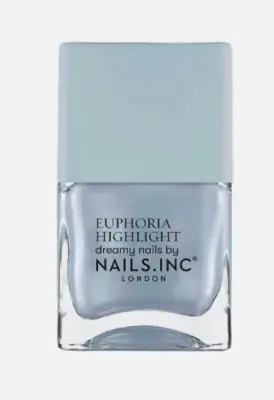 Best Blue Iridescent Nail Polish