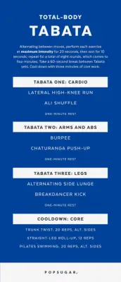 Total-Body Tabata